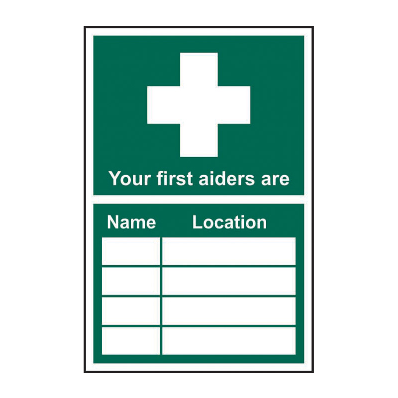 Your first aiders are... - SAV (200 x 300mm)