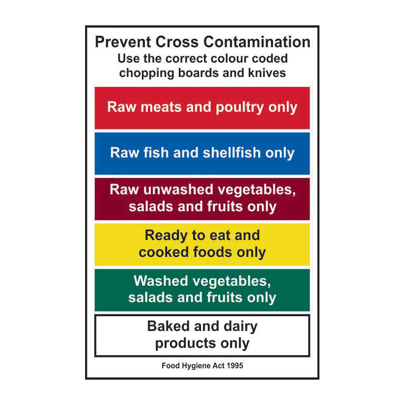 Prevent cross contamination. Use the correct colour - SAV (200 x 300mm)