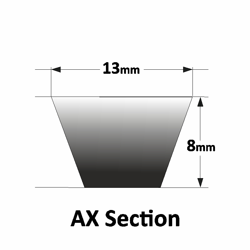 Roulands AX53