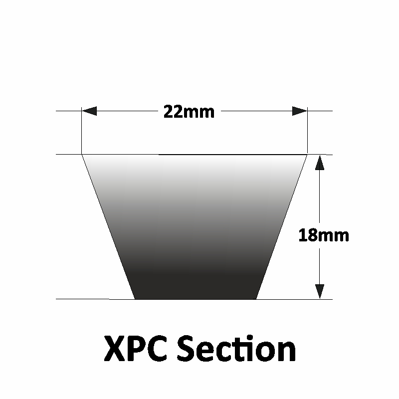 Megadyne XPC 2000 Belt