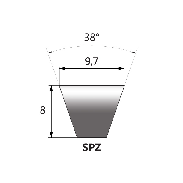 Wrapped Wedge SPZ1262 Contitech Powerspann