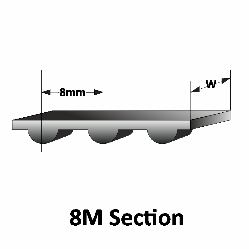 MEG 1040-SLV8-50-RPP HTD Timing Belt