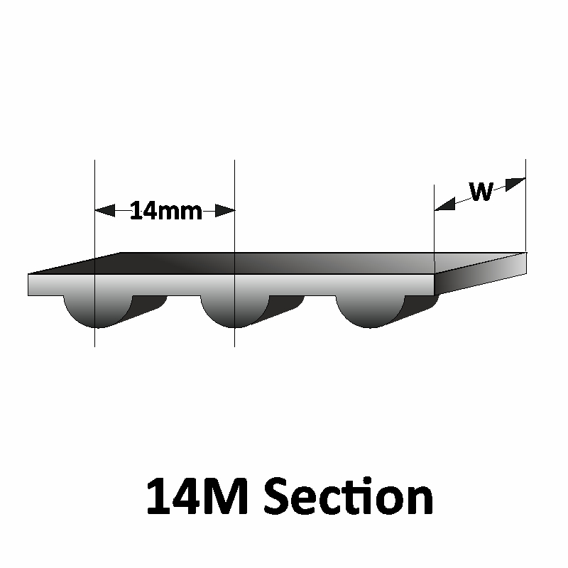 MEG 1400-SLV14-55-RPP HTD Timing Belt