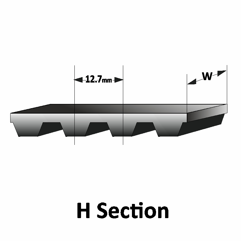 Megadyne 450 H 100