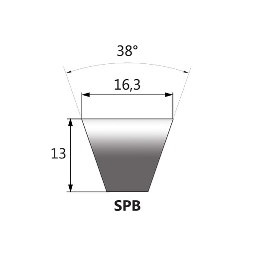 [CON SPB1320] Contitech SPB1320