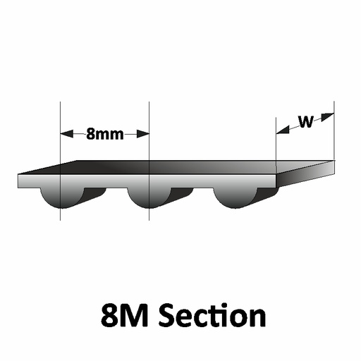 [MEG 1600 8M DD15] Megadyne 1600 8M DD15