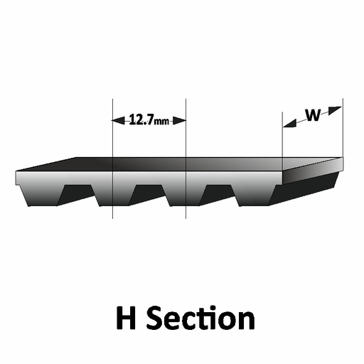 [GAT 9257-42048] 480 H 100 Gates POWERGRIP CTB