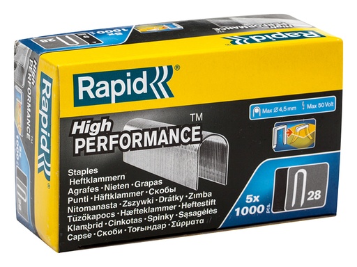 [RPD2810G] 28/10 10mm DP x 5m Galvanised Staples (Box 1000 x 5)