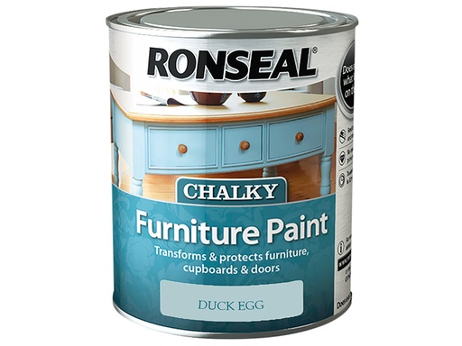 [RSLCFPDE750] Chalky Furniture Paint Duck Egg 750ml
