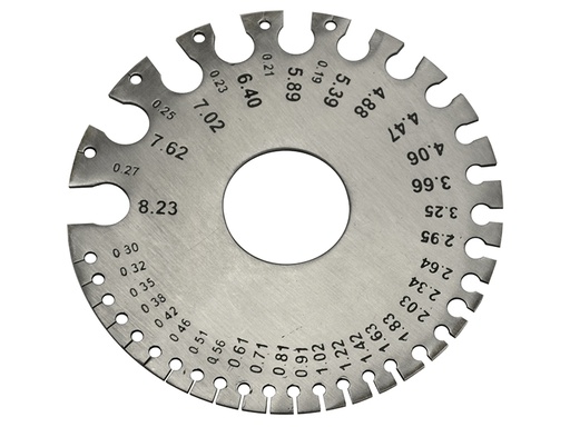 [FAIGAUGEWIRE] Wire Gauge - Metric / Imperial