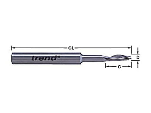 [TRE50198HSE] 50/19 x 8mm HSSE Steel Helical Plunge Bit 5mm