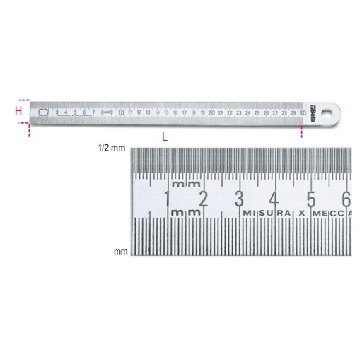 [1683] BETA 1683 Semi-rigid graduated rules made from stainless steel